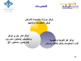 التحديـــات توافر موازنة مخصصة لأغراض توفير المعلومات وانتاجها توافر أطر قانونية وتنظيمية لإدارة المعلومات بشكل شفاف ومستمر توافر كادر بشري مؤهل ومتخصص  ( باحثين، محررين، مترجمين، منسقين، الخ ) 