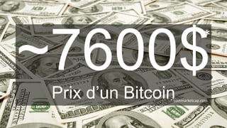 Prix d’un Bitcoin
*
* coinmarketcap.com
 