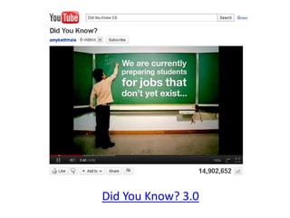 Did You Know? 3.0
 