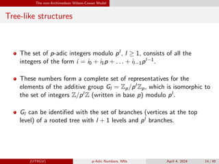 p-Adic Numbers, Neural Networks, Deep Learning, and Statistical Field ...