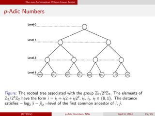 p-Adic Numbers, Neural Networks, Deep Learning, and Statistical Field ...