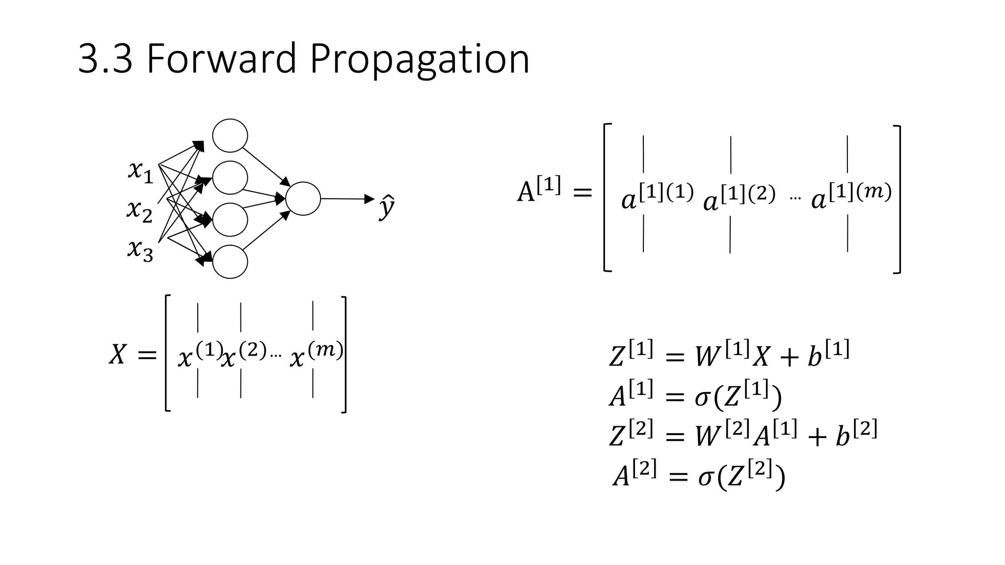 3.3 Forward Propagation
𝑥1
𝑥2
𝑥3
𝑦
…𝑋 = 𝑥(1)
𝑥(2) 𝑥(𝑚)
𝑎[1](2)A[1]
= 𝑎[1](1) 𝑎[1](𝑚)…
𝑍 1 = 𝑊 1 𝑋 + 𝑏 1
𝐴 1 = 𝜎(𝑍 1 )
𝑍 2
= 𝑊 2
𝐴 1
+ 𝑏 2
𝐴 2 = 𝜎(𝑍 2 )
 