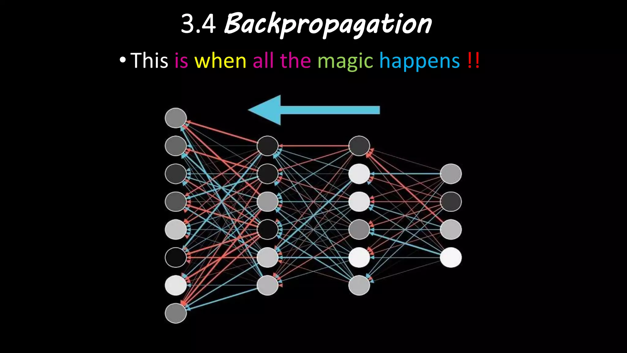 3.4 Backpropagation
•This is when all the magic happens !!
 