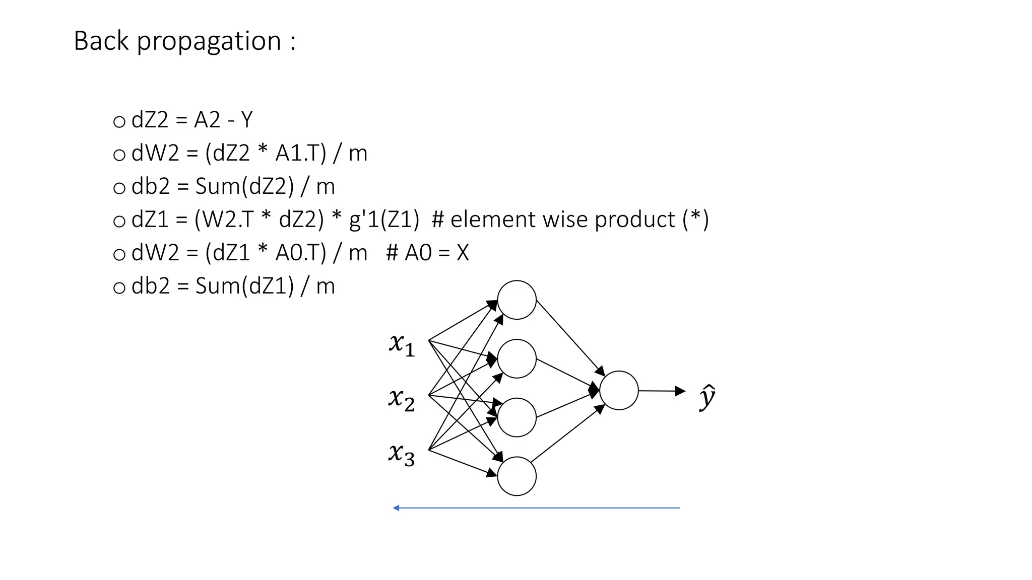 Back propagation :
odZ2 = A2 - Y
odW2 = (dZ2 * A1.T) / m
odb2 = Sum(dZ2) / m
odZ1 = (W2.T * dZ2) * g'1(Z1) # element wise product (*)
odW2 = (dZ1 * A0.T) / m # A0 = X
odb2 = Sum(dZ1) / m
𝑥1
𝑥2
𝑥3
𝑦
 