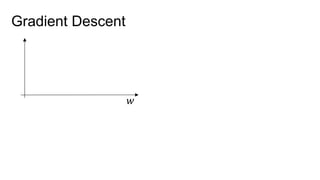 Gradient Descent
𝑤
 