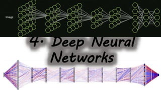 4. Deep Neural
Networks
 