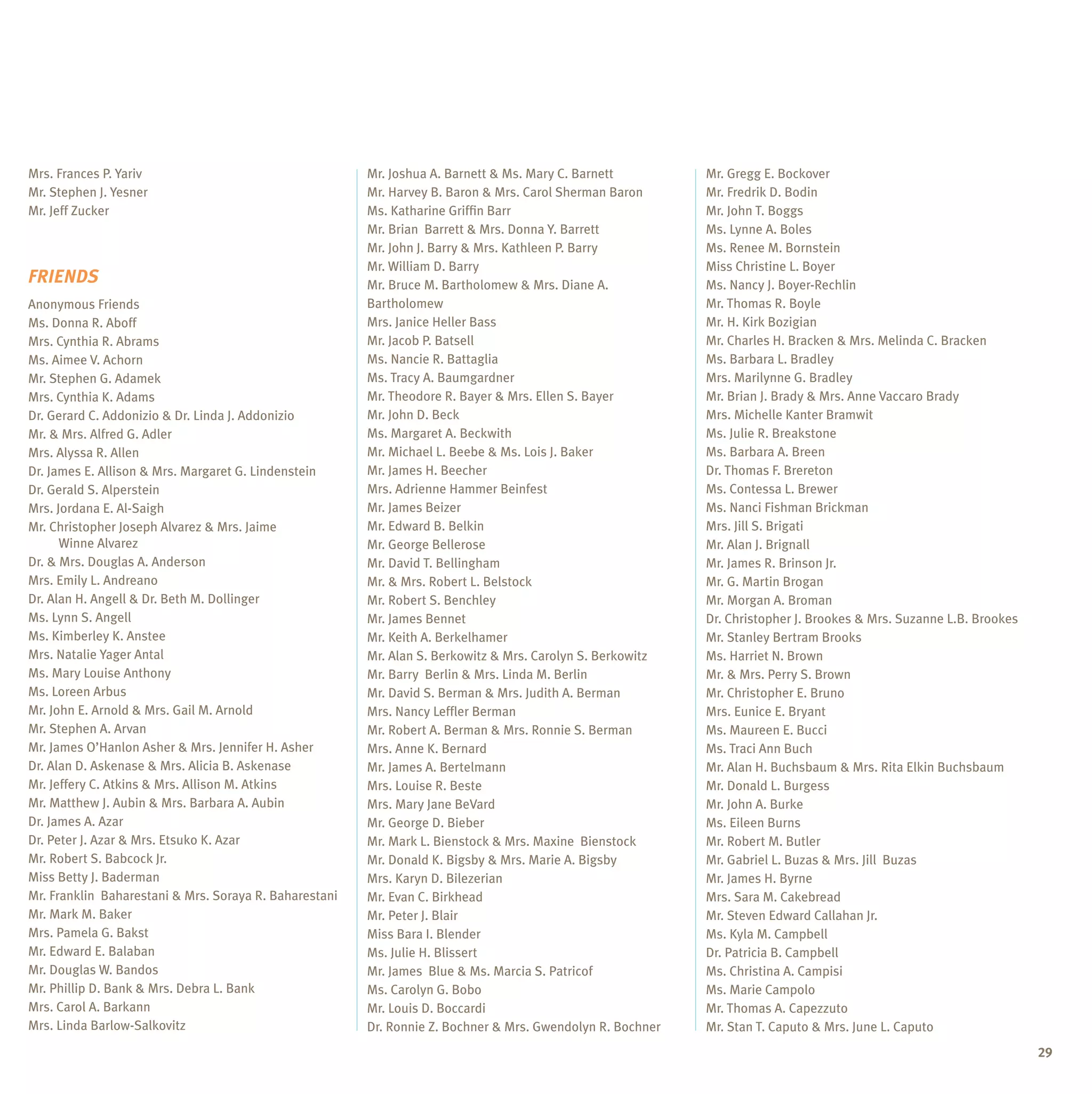 Mrs. Frances P. Yariv                                   Mr. Joshua A. Barnett & Ms. Mary C. Barnett         Mr. Gregg E. Bockover
Mr. Stephen J. Yesner                                   Mr. Harvey B. Baron & Mrs. Carol Sherman Baron      Mr. Fredrik D. Bodin
Mr. Jeff Zucker                                         Ms. Katharine Griffin Barr                          Mr. John T. Boggs
                                                        Mr. Brian Barrett & Mrs. Donna Y. Barrett           Ms. Lynne A. Boles
                                                        Mr. John J. Barry & Mrs. Kathleen P. Barry          Ms. Renee M. Bornstein
                                                        Mr. William D. Barry                                Miss Christine L. Boyer
FRIENDS 	                                               Mr. Bruce M. Bartholomew & Mrs. Diane A.            Ms. Nancy J. Boyer-Rechlin
Anonymous Friends                                       Bartholomew                                         Mr. Thomas R. Boyle
Ms. Donna R. Aboff                                      Mrs. Janice Heller Bass                             Mr. H. Kirk Bozigian
Mrs. Cynthia R. Abrams                                  Mr. Jacob P. Batsell                                Mr. Charles H. Bracken & Mrs. Melinda C. Bracken
Ms. Aimee V. Achorn                                     Ms. Nancie R. Battaglia                             Ms. Barbara L. Bradley
Mr. Stephen G. Adamek                                   Ms. Tracy A. Baumgardner                            Mrs. Marilynne G. Bradley
Mrs. Cynthia K. Adams                                   Mr. Theodore R. Bayer & Mrs. Ellen S. Bayer         Mr. Brian J. Brady & Mrs. Anne Vaccaro Brady
Dr. Gerard C. Addonizio & Dr. Linda J. Addonizio        Mr. John D. Beck                                    Mrs. Michelle Kanter Bramwit
Mr. & Mrs. Alfred G. Adler                              Ms. Margaret A. Beckwith                            Ms. Julie R. Breakstone
Mrs. Alyssa R. Allen                                    Mr. Michael L. Beebe & Ms. Lois J. Baker            Ms. Barbara A. Breen
Dr. James E. Allison & Mrs. Margaret G. Lindenstein     Mr. James H. Beecher                                Dr. Thomas F. Brereton
Dr. Gerald S. Alperstein                                Mrs. Adrienne Hammer Beinfest                       Ms. Contessa L. Brewer
Mrs. Jordana E. Al-Saigh                                Mr. James Beizer                                    Ms. Nanci Fishman Brickman
Mr. Christopher Joseph Alvarez & Mrs. Jaime             Mr. Edward B. Belkin                                Mrs. Jill S. Brigati
	     Winne Alvarez                                     Mr. George Bellerose                                Mr. Alan J. Brignall
Dr. & Mrs. Douglas A. Anderson                          Mr. David T. Bellingham                             Mr. James R. Brinson Jr.
Mrs. Emily L. Andreano                                  Mr. & Mrs. Robert L. Belstock                       Mr. G. Martin Brogan
Dr. Alan H. Angell & Dr. Beth M. Dollinger              Mr. Robert S. Benchley                              Mr. Morgan A. Broman
Ms. Lynn S. Angell                                      Mr. James Bennet                                    Dr. Christopher J. Brookes & Mrs. Suzanne L.B. Brookes
Ms. Kimberley K. Anstee                                 Mr. Keith A. Berkelhamer                            Mr. Stanley Bertram Brooks
Mrs. Natalie Yager Antal                                Mr. Alan S. Berkowitz & Mrs. Carolyn S. Berkowitz   Ms. Harriet N. Brown
Ms. Mary Louise Anthony                                 Mr. Barry Berlin & Mrs. Linda M. Berlin             Mr. & Mrs. Perry S. Brown
Ms. Loreen Arbus                                        Mr. David S. Berman & Mrs. Judith A. Berman         Mr. Christopher E. Bruno
Mr. John E. Arnold & Mrs. Gail M. Arnold                Mrs. Nancy Leffler Berman                           Mrs. Eunice E. Bryant
Mr. Stephen A. Arvan                                    Mr. Robert A. Berman & Mrs. Ronnie S. Berman        Ms. Maureen E. Bucci
Mr. James O’Hanlon Asher & Mrs. Jennifer H. Asher       Mrs. Anne K. Bernard                                Ms. Traci Ann Buch
Dr. Alan D. Askenase & Mrs. Alicia B. Askenase          Mr. James A. Bertelmann                             Mr. Alan H. Buchsbaum & Mrs. Rita Elkin Buchsbaum
Mr. Jeffery C. Atkins & Mrs. Allison M. Atkins          Mrs. Louise R. Beste                                Mr. Donald L. Burgess
Mr. Matthew J. Aubin & Mrs. Barbara A. Aubin            Mrs. Mary Jane BeVard                               Mr. John A. Burke
Dr. James A. Azar                                       Mr. George D. Bieber                                Ms. Eileen Burns
Dr. Peter J. Azar & Mrs. Etsuko K. Azar                 Mr. Mark L. Bienstock & Mrs. Maxine Bienstock       Mr. Robert M. Butler
Mr. Robert S. Babcock Jr.                               Mr. Donald K. Bigsby & Mrs. Marie A. Bigsby         Mr. Gabriel L. Buzas & Mrs. Jill Buzas
Miss Betty J. Baderman                                  Mrs. Karyn D. Bilezerian                            Mr. James H. Byrne
Mr. Franklin Baharestani & Mrs. Soraya R. Baharestani   Mr. Evan C. Birkhead                                Mrs. Sara M. Cakebread
Mr. Mark M. Baker                                       Mr. Peter J. Blair                                  Mr. Steven Edward Callahan Jr.
Mrs. Pamela G. Bakst                                    Miss Bara I. Blender                                Ms. Kyla M. Campbell
Mr. Edward E. Balaban                                   Ms. Julie H. Blissert                               Dr. Patricia B. Campbell
Mr. Douglas W. Bandos                                   Mr. James Blue & Ms. Marcia S. Patricof             Ms. Christina A. Campisi
Mr. Phillip D. Bank & Mrs. Debra L. Bank                Ms. Carolyn G. Bobo                                 Ms. Marie Campolo
Mrs. Carol A. Barkann                                   Mr. Louis D. Boccardi                               Mr. Thomas A. Capezzuto
Mrs. Linda Barlow-Salkovitz                             Dr. Ronnie Z. Bochner & Mrs. Gwendolyn R. Bochner   Mr. Stan T. Caputo & Mrs. June L. Caputo
                                                                                                                                                                     29
 
