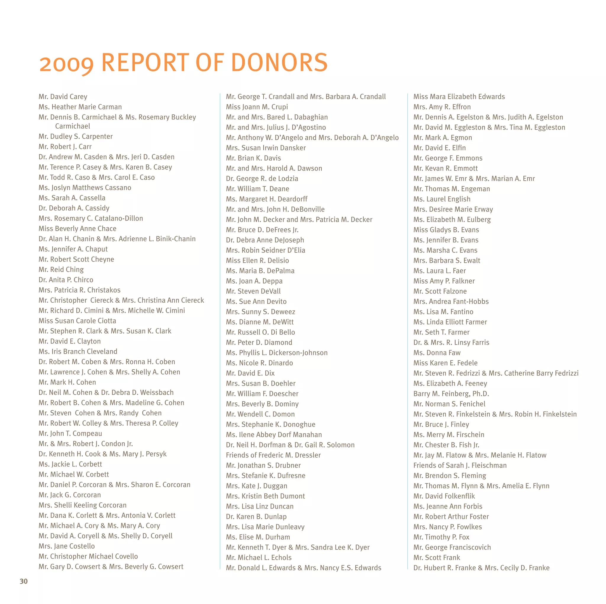 2009 Report of Donors
     Mr. David Carey                                        Mr. George T. Crandall and Mrs. Barbara A. Crandall    Miss Mara Elizabeth Edwards
     Ms. Heather Marie Carman                               Miss Joann M. Crupi                                    Mrs. Amy R. Effron
     Mr. Dennis B. Carmichael & Ms. Rosemary Buckley 		     Mr. and Mrs. Bared L. Dabaghian                        Mr. Dennis A. Egelston & Mrs. Judith A. Egelston
     	     Carmichael                                       Mr. and Mrs. Julius J. D’Agostino                      Mr. David M. Eggleston & Mrs. Tina M. Eggleston
     Mr. Dudley S. Carpenter                                Mr. Anthony W. D’Angelo and Mrs. Deborah A. D’Angelo   Mr. Mark A. Egmon
     Mr. Robert J. Carr                                     Mrs. Susan Irwin Dansker                               Mr. David E. Elfin
     Dr. Andrew M. Casden & Mrs. Jeri D. Casden             Mr. Brian K. Davis                                     Mr. George F. Emmons
     Mr. Terence P. Casey & Mrs. Karen B. Casey             Mr. and Mrs. Harold A. Dawson                          Mr. Kevan R. Emmott
     Mr. Todd R. Caso & Mrs. Carol E. Caso                  Dr. George R. de Lodzia                                Mr. James W. Emr & Mrs. Marian A. Emr
     Ms. Joslyn Matthews Cassano                            Mr. William T. Deane                                   Mr. Thomas M. Engeman
     Ms. Sarah A. Cassella                                  Ms. Margaret H. Deardorff                              Ms. Laurel English
     Dr. Deborah A. Cassidy                                 Mr. and Mrs. John H. DeBonville                        Mrs. Desiree Marie Erway
     Mrs. Rosemary C. Catalano-Dillon                       Mr. John M. Decker and Mrs. Patricia M. Decker         Ms. Elizabeth M. Eulberg
     Miss Beverly Anne Chace                                Mr. Bruce D. DeFrees Jr.                               Miss Gladys B. Evans
     Dr. Alan H. Chanin & Mrs. Adrienne L. Binik-Chanin     Dr. Debra Anne DeJoseph                                Ms. Jennifer B. Evans
     Ms. Jennifer A. Chaput                                 Mrs. Robin Seidner D’Elia                              Ms. Marsha C. Evans
     Mr. Robert Scott Cheyne                                Miss Ellen R. Delisio                                  Mrs. Barbara S. Ewalt
     Mr. Reid Ching                                         Ms. Maria B. DePalma                                   Ms. Laura L. Faer
     Dr. Anita P. Chirco                                    Ms. Joan A. Deppa                                      Miss Amy P. Falkner
     Mrs. Patricia R. Christakos                            Mr. Steven DeVall                                      Mr. Scott Falzone
     Mr. Christopher Ciereck & Mrs. Christina Ann Ciereck   Ms. Sue Ann Devito                                     Mrs. Andrea Fant-Hobbs
     Mr. Richard D. Cimini & Mrs. Michelle W. Cimini        Mrs. Sunny S. Deweez                                   Ms. Lisa M. Fantino
     Miss Susan Carole Ciotta                               Ms. Dianne M. DeWitt                                   Ms. Linda Elliott Farmer
     Mr. Stephen R. Clark & Mrs. Susan K. Clark             Mr. Russell O. Di Bello                                Mr. Seth T. Farmer
     Mr. David E. Clayton                                   Mr. Peter D. Diamond                                   Dr. & Mrs. R. Linsy Farris
     Ms. Iris Branch Cleveland                              Ms. Phyllis L. Dickerson-Johnson                       Ms. Donna Faw
     Dr. Robert M. Coben & Mrs. Ronna H. Coben              Ms. Nicole R. Dinardo                                  Miss Karen E. Fedele
     Mr. Lawrence J. Cohen & Mrs. Shelly A. Cohen           Mr. David E. Dix                                       Mr. Steven R. Fedrizzi & Mrs. Catherine Barry Fedrizzi
     Mr. Mark H. Cohen                                      Mrs. Susan B. Doehler                                  Ms. Elizabeth A. Feeney
     Dr. Neil M. Cohen & Dr. Debra D. Weissbach             Mr. William F. Doescher                                Barry M. Feinberg, Ph.D.
     Mr. Robert B. Cohen & Mrs. Madeline G. Cohen           Mrs. Beverly B. Dominy                                 Mr. Norman S. Fenichel
     Mr. Steven Cohen & Mrs. Randy Cohen                    Mr. Wendell C. Domon                                   Mr. Steven R. Finkelstein & Mrs. Robin H. Finkelstein
     Mr. Robert W. Colley & Mrs. Theresa P. Colley          Mrs. Stephanie K. Donoghue                             Mr. Bruce J. Finley
     Mr. John T. Compeau                                    Ms. Ilene Abbey Dorf Manahan                           Ms. Merry M. Firschein
     Mr. & Mrs. Robert J. Condon Jr.                        Dr. Neil H. Dorfman & Dr. Gail R. Solomon              Mr. Chester B. Fish Jr.
     Dr. Kenneth H. Cook & Ms. Mary J. Persyk               Friends of Frederic M. Dressler                        Mr. Jay M. Flatow & Mrs. Melanie H. Flatow
     Ms. Jackie L. Corbett                                  Mr. Jonathan S. Drubner                                Friends of Sarah J. Fleischman
     Mr. Michael W. Corbett                                 Mrs. Stefanie K. Dufresne                              Mr. Brendon S. Fleming
     Mr. Daniel P. Corcoran & Mrs. Sharon E. Corcoran       Mrs. Kate J. Duggan                                    Mr. Thomas M. Flynn & Mrs. Amelia E. Flynn
     Mr. Jack G. Corcoran                                   Mrs. Kristin Beth Dumont                               Mr. David Folkenflik
     Mrs. Shelli Keeling Corcoran                           Mrs. Lisa Linz Duncan                                  Ms. Jeanne Ann Forbis
     Mr. Dana K. Corlett & Mrs. Antonia V. Corlett          Dr. Karen B. Dunlap                                    Mr. Robert Arthur Foster
     Mr. Michael A. Cory & Ms. Mary A. Cory                 Mrs. Lisa Marie Dunleavy                               Mrs. Nancy P. Fowlkes
     Mr. David A. Coryell & Ms. Shelly D. Coryell           Ms. Elise M. Durham                                    Mr. Timothy P. Fox
     Mrs. Jane Costello                                     Mr. Kenneth T. Dyer & Mrs. Sandra Lee K. Dyer          Mr. George Franciscovich
     Mr. Christopher Michael Covello                        Mr. Michael L. Echols                                  Mr. Scott Frank
     Mr. Gary D. Cowsert & Mrs. Beverly G. Cowsert          Mr. Donald L. Edwards & Mrs. Nancy E.S. Edwards        Dr. Hubert R. Franke & Mrs. Cecily D. Franke
30
 