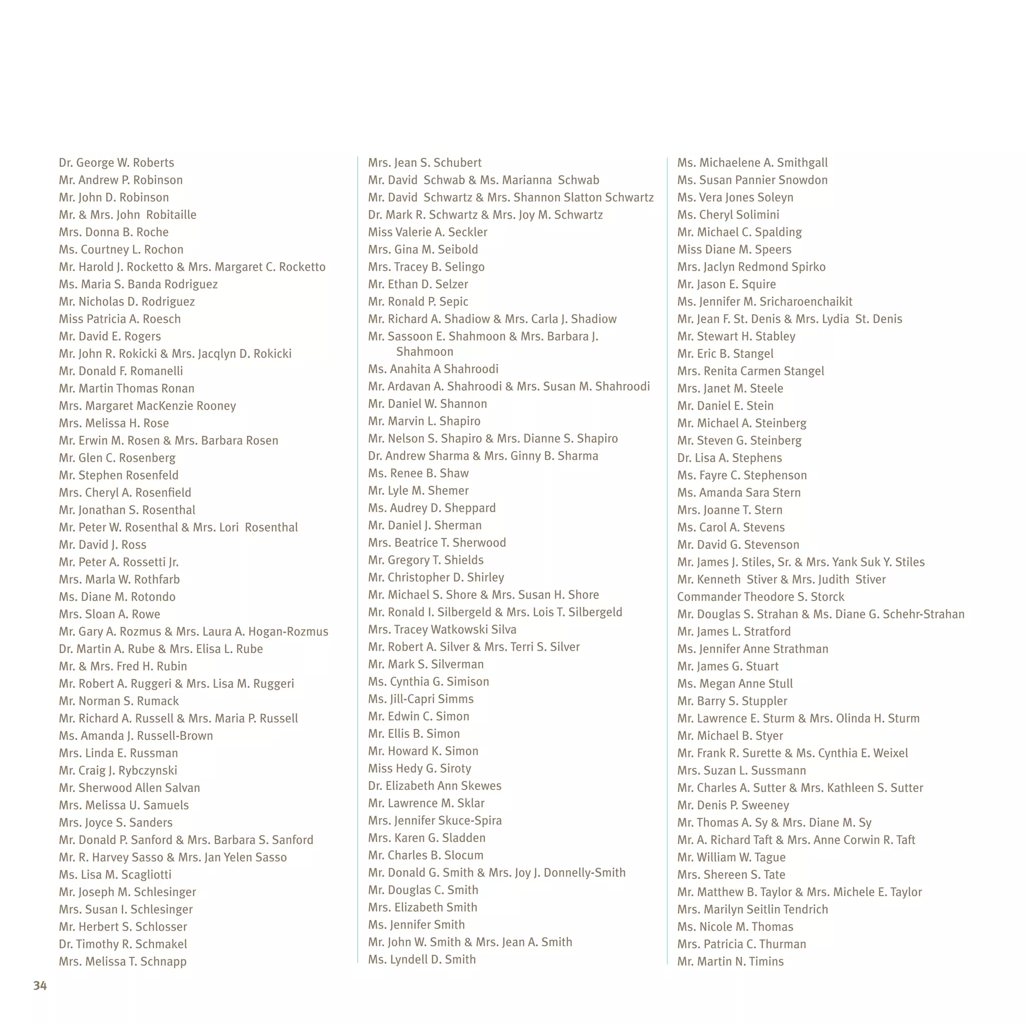 Dr. George W. Roberts                                Mrs. Jean S. Schubert                                Ms. Michaelene A. Smithgall
     Mr. Andrew P. Robinson                               Mr. David Schwab & Ms. Marianna Schwab               Ms. Susan Pannier Snowdon
     Mr. John D. Robinson                                 Mr. David Schwartz & Mrs. Shannon Slatton Schwartz   Ms. Vera Jones Soleyn
     Mr. & Mrs. John Robitaille                           Dr. Mark R. Schwartz & Mrs. Joy M. Schwartz          Ms. Cheryl Solimini
     Mrs. Donna B. Roche                                  Miss Valerie A. Seckler                              Mr. Michael C. Spalding
     Ms. Courtney L. Rochon                               Mrs. Gina M. Seibold                                 Miss Diane M. Speers
     Mr. Harold J. Rocketto & Mrs. Margaret C. Rocketto   Mrs. Tracey B. Selingo                               Mrs. Jaclyn Redmond Spirko
     Ms. Maria S. Banda Rodriguez                         Mr. Ethan D. Selzer                                  Mr. Jason E. Squire
     Mr. Nicholas D. Rodriguez                            Mr. Ronald P. Sepic                                  Ms. Jennifer M. Sricharoenchaikit
     Miss Patricia A. Roesch                              Mr. Richard A. Shadiow & Mrs. Carla J. Shadiow       Mr. Jean F. St. Denis & Mrs. Lydia St. Denis
     Mr. David E. Rogers                                  Mr. Sassoon E. Shahmoon & Mrs. Barbara J. 		         Mr. Stewart H. Stabley
     Mr. John R. Rokicki & Mrs. Jacqlyn D. Rokicki        	     Shahmoon                                       Mr. Eric B. Stangel
     Mr. Donald F. Romanelli                              Ms. Anahita A Shahroodi                              Mrs. Renita Carmen Stangel
     Mr. Martin Thomas Ronan                              Mr. Ardavan A. Shahroodi & Mrs. Susan M. Shahroodi   Mrs. Janet M. Steele
     Mrs. Margaret MacKenzie Rooney                       Mr. Daniel W. Shannon                                Mr. Daniel E. Stein
     Mrs. Melissa H. Rose                                 Mr. Marvin L. Shapiro                                Mr. Michael A. Steinberg
     Mr. Erwin M. Rosen & Mrs. Barbara Rosen              Mr. Nelson S. Shapiro & Mrs. Dianne S. Shapiro       Mr. Steven G. Steinberg
     Mr. Glen C. Rosenberg                                Dr. Andrew Sharma & Mrs. Ginny B. Sharma             Dr. Lisa A. Stephens
     Mr. Stephen Rosenfeld                                Ms. Renee B. Shaw                                    Ms. Fayre C. Stephenson
     Mrs. Cheryl A. Rosenfield                            Mr. Lyle M. Shemer                                   Ms. Amanda Sara Stern
     Mr. Jonathan S. Rosenthal                            Ms. Audrey D. Sheppard                               Mrs. Joanne T. Stern
     Mr. Peter W. Rosenthal & Mrs. Lori Rosenthal         Mr. Daniel J. Sherman                                Ms. Carol A. Stevens
     Mr. David J. Ross                                    Mrs. Beatrice T. Sherwood                            Mr. David G. Stevenson
     Mr. Peter A. Rossetti Jr.                            Mr. Gregory T. Shields                               Mr. James J. Stiles, Sr. & Mrs. Yank Suk Y. Stiles
     Mrs. Marla W. Rothfarb                               Mr. Christopher D. Shirley                           Mr. Kenneth Stiver & Mrs. Judith Stiver
     Ms. Diane M. Rotondo                                 Mr. Michael S. Shore & Mrs. Susan H. Shore           Commander Theodore S. Storck
     Mrs. Sloan A. Rowe                                   Mr. Ronald I. Silbergeld & Mrs. Lois T. Silbergeld   Mr. Douglas S. Strahan & Ms. Diane G. Schehr-Strahan
     Mr. Gary A. Rozmus & Mrs. Laura A. Hogan-Rozmus      Mrs. Tracey Watkowski Silva                          Mr. James L. Stratford
     Dr. Martin A. Rube & Mrs. Elisa L. Rube              Mr. Robert A. Silver & Mrs. Terri S. Silver          Ms. Jennifer Anne Strathman
     Mr. & Mrs. Fred H. Rubin                             Mr. Mark S. Silverman                                Mr. James G. Stuart
     Mr. Robert A. Ruggeri & Mrs. Lisa M. Ruggeri         Ms. Cynthia G. Simison                               Ms. Megan Anne Stull
     Mr. Norman S. Rumack                                 Ms. Jill-Capri Simms                                 Mr. Barry S. Stuppler
     Mr. Richard A. Russell & Mrs. Maria P. Russell       Mr. Edwin C. Simon                                   Mr. Lawrence E. Sturm & Mrs. Olinda H. Sturm
     Ms. Amanda J. Russell-Brown                          Mr. Ellis B. Simon                                   Mr. Michael B. Styer
     Mrs. Linda E. Russman                                Mr. Howard K. Simon                                  Mr. Frank R. Surette & Ms. Cynthia E. Weixel
     Mr. Craig J. Rybczynski                              Miss Hedy G. Siroty                                  Mrs. Suzan L. Sussmann
     Mr. Sherwood Allen Salvan                            Dr. Elizabeth Ann Skewes                             Mr. Charles A. Sutter & Mrs. Kathleen S. Sutter
     Mrs. Melissa U. Samuels                              Mr. Lawrence M. Sklar                                Mr. Denis P. Sweeney
     Mrs. Joyce S. Sanders                                Mrs. Jennifer Skuce-Spira                            Mr. Thomas A. Sy & Mrs. Diane M. Sy
     Mr. Donald P. Sanford & Mrs. Barbara S. Sanford      Mrs. Karen G. Sladden                                Mr. A. Richard Taft & Mrs. Anne Corwin R. Taft
     Mr. R. Harvey Sasso & Mrs. Jan Yelen Sasso           Mr. Charles B. Slocum                                Mr. William W. Tague
     Ms. Lisa M. Scagliotti                               Mr. Donald G. Smith & Mrs. Joy J. Donnelly-Smith     Mrs. Shereen S. Tate
     Mr. Joseph M. Schlesinger                            Mr. Douglas C. Smith                                 Mr. Matthew B. Taylor & Mrs. Michele E. Taylor
     Mrs. Susan I. Schlesinger                            Mrs. Elizabeth Smith                                 Mrs. Marilyn Seitlin Tendrich
     Mr. Herbert S. Schlosser                             Ms. Jennifer Smith                                   Ms. Nicole M. Thomas
     Dr. Timothy R. Schmakel                              Mr. John W. Smith & Mrs. Jean A. Smith               Mrs. Patricia C. Thurman
     Mrs. Melissa T. Schnapp                              Ms. Lyndell D. Smith                                 Mr. Martin N. Timins
34
 