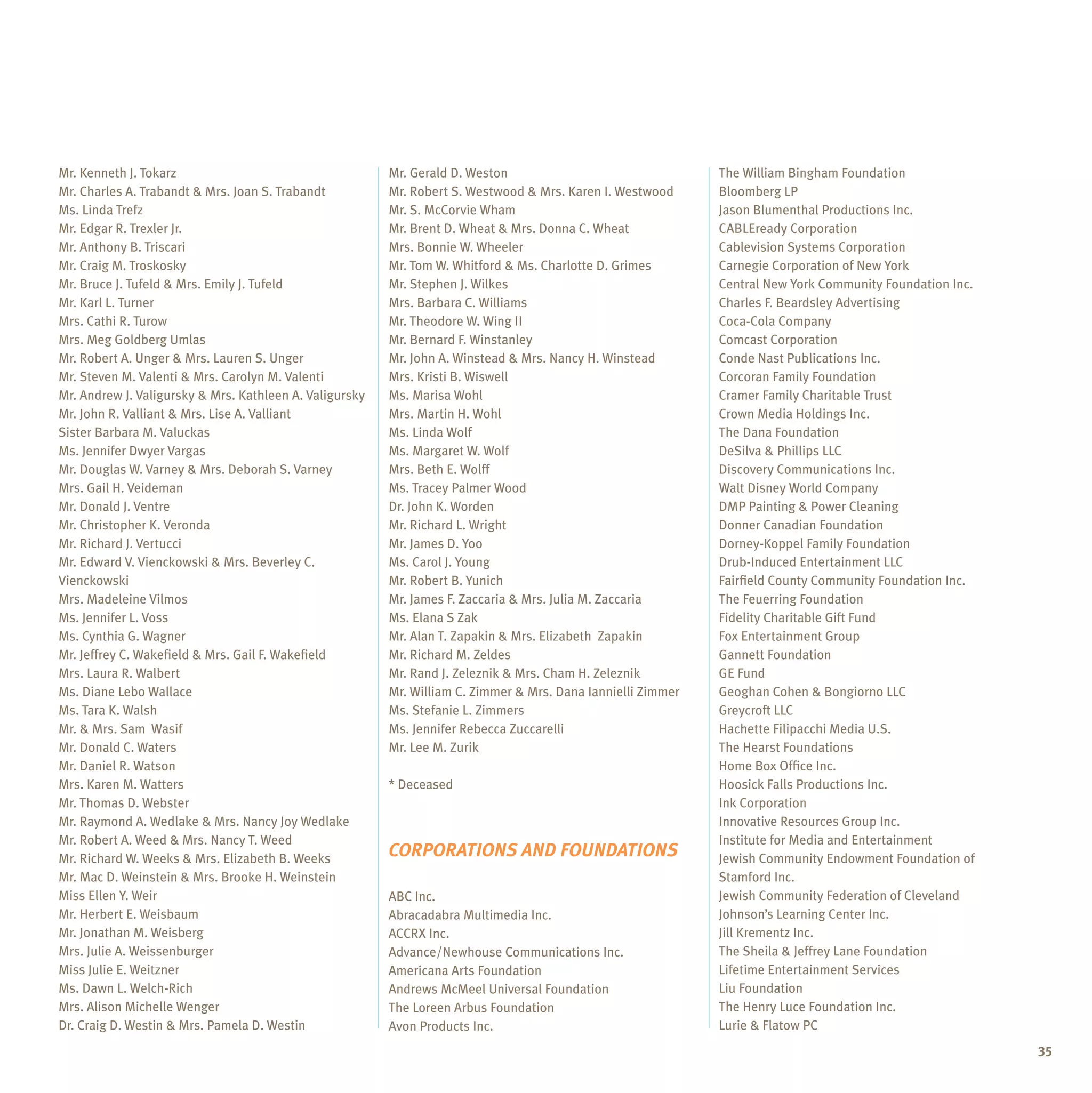Mr. Kenneth J. Tokarz                                    Mr. Gerald D. Weston                                 The William Bingham Foundation
Mr. Charles A. Trabandt & Mrs. Joan S. Trabandt          Mr. Robert S. Westwood & Mrs. Karen I. Westwood      Bloomberg LP
Ms. Linda Trefz                                          Mr. S. McCorvie Wham                                 Jason Blumenthal Productions Inc.
Mr. Edgar R. Trexler Jr.                                 Mr. Brent D. Wheat & Mrs. Donna C. Wheat             CABLEready Corporation
Mr. Anthony B. Triscari                                  Mrs. Bonnie W. Wheeler                               Cablevision Systems Corporation
Mr. Craig M. Troskosky                                   Mr. Tom W. Whitford & Ms. Charlotte D. Grimes        Carnegie Corporation of New York
Mr. Bruce J. Tufeld & Mrs. Emily J. Tufeld               Mr. Stephen J. Wilkes                                Central New York Community Foundation Inc.
Mr. Karl L. Turner                                       Mrs. Barbara C. Williams                             Charles F. Beardsley Advertising
Mrs. Cathi R. Turow                                      Mr. Theodore W. Wing II                              Coca-Cola Company
Mrs. Meg Goldberg Umlas                                  Mr. Bernard F. Winstanley                            Comcast Corporation
Mr. Robert A. Unger & Mrs. Lauren S. Unger               Mr. John A. Winstead & Mrs. Nancy H. Winstead        Conde Nast Publications Inc.
Mr. Steven M. Valenti & Mrs. Carolyn M. Valenti          Mrs. Kristi B. Wiswell                               Corcoran Family Foundation
Mr. Andrew J. Valigursky & Mrs. Kathleen A. Valigursky   Ms. Marisa Wohl                                      Cramer Family Charitable Trust
Mr. John R. Valliant & Mrs. Lise A. Valliant             Mrs. Martin H. Wohl                                  Crown Media Holdings Inc.
Sister Barbara M. Valuckas                               Ms. Linda Wolf                                       The Dana Foundation
Ms. Jennifer Dwyer Vargas                                Ms. Margaret W. Wolf                                 DeSilva & Phillips LLC
Mr. Douglas W. Varney & Mrs. Deborah S. Varney           Mrs. Beth E. Wolff                                   Discovery Communications Inc.
Mrs. Gail H. Veideman                                    Ms. Tracey Palmer Wood                               Walt Disney World Company
Mr. Donald J. Ventre                                     Dr. John K. Worden                                   DMP Painting & Power Cleaning
Mr. Christopher K. Veronda                               Mr. Richard L. Wright                                Donner Canadian Foundation
Mr. Richard J. Vertucci                                  Mr. James D. Yoo                                     Dorney-Koppel Family Foundation
Mr. Edward V. Vienckowski & Mrs. Beverley C.             Ms. Carol J. Young                                   Drub-Induced Entertainment LLC
Vienckowski                                              Mr. Robert B. Yunich                                 Fairfield County Community Foundation Inc.
Mrs. Madeleine Vilmos                                    Mr. James F. Zaccaria & Mrs. Julia M. Zaccaria       The Feuerring Foundation
Ms. Jennifer L. Voss                                     Ms. Elana S Zak                                      Fidelity Charitable Gift Fund
Ms. Cynthia G. Wagner                                    Mr. Alan T. Zapakin & Mrs. Elizabeth Zapakin         Fox Entertainment Group
Mr. Jeffrey C. Wakefield & Mrs. Gail F. Wakefield        Mr. Richard M. Zeldes                                Gannett Foundation
Mrs. Laura R. Walbert                                    Mr. Rand J. Zeleznik & Mrs. Cham H. Zeleznik         GE Fund
Ms. Diane Lebo Wallace                                   Mr. William C. Zimmer & Mrs. Dana Iannielli Zimmer   Geoghan Cohen & Bongiorno LLC
Ms. Tara K. Walsh                                        Ms. Stefanie L. Zimmers                              Greycroft LLC
Mr. & Mrs. Sam Wasif                                     Ms. Jennifer Rebecca Zuccarelli                      Hachette Filipacchi Media U.S.
Mr. Donald C. Waters                                     Mr. Lee M. Zurik                                     The Hearst Foundations
Mr. Daniel R. Watson                                                                                          Home Box Office Inc.
Mrs. Karen M. Watters                                    * Deceased                                           Hoosick Falls Productions Inc.
Mr. Thomas D. Webster                                                                                         Ink Corporation
Mr. Raymond A. Wedlake & Mrs. Nancy Joy Wedlake                                                               Innovative Resources Group Inc.
Mr. Robert A. Weed & Mrs. Nancy T. Weed                                                                       Institute for Media and Entertainment
Mr. Richard W. Weeks & Mrs. Elizabeth B. Weeks           CORPORATIONS AND FOUNDATIONS                         Jewish Community Endowment Foundation of
Mr. Mac D. Weinstein & Mrs. Brooke H. Weinstein                                                               Stamford Inc.
Miss Ellen Y. Weir                                       ABC Inc.                                             Jewish Community Federation of Cleveland
Mr. Herbert E. Weisbaum                                  Abracadabra Multimedia Inc.                          Johnson’s Learning Center Inc.
Mr. Jonathan M. Weisberg                                 ACCRX Inc.                                           Jill Krementz Inc.
Mrs. Julie A. Weissenburger                              Advance/Newhouse Communications Inc.                 The Sheila & Jeffrey Lane Foundation
Miss Julie E. Weitzner                                   Americana Arts Foundation                            Lifetime Entertainment Services
Ms. Dawn L. Welch-Rich                                   Andrews McMeel Universal Foundation                  Liu Foundation
Mrs. Alison Michelle Wenger                              The Loreen Arbus Foundation                          The Henry Luce Foundation Inc.
Dr. Craig D. Westin & Mrs. Pamela D. Westin              Avon Products Inc.                                   Lurie & Flatow PC
                                                                                                                                                           35
 