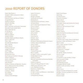 2010 Report of Donors
     Robert Allen Beeler Jr.                      James R. Brinson Jr.                              Robert Scott Cheyne
     Douglas C. Behre and Lauren A. Behre         Harvey Brody                                      Reid Ching
     James Beizer*                                Morgan A. Broman                                  Dr. Anita P. Chirco
     Edward B. Belkin and Bonnie R. Belkin        Stanley Bertram Brooks                            Patricia R. Christakos
     George Bellerose                             Barbara Brown                                     Linda J. Church
     Bradley H. Belstock                          Hubert W. Brown and Nicole L. Brown               Karen H. Cialone
     Robert S. Benchley                           Harriet N. Brown                                  Christopher Ciereck and Christina Ann Ciereck
     Phyllis L. Berk                              John D. Browning and Stephanie F. Baas            Louise E. Clark
     Alan S. Berkowitz and Carolyn S. Berkowitz   Eunice E. Bryant                                  Stephen R. Clark and Susan K. Clark
     Barry Berlin and Linda M. Berlin             Maureen E. Bucci                                  Steven R. Clark
     Nancy Leffler Berman                         Traci Ann Buch                                    Victoria Clarke
     Dr. Ilze Berzins                             Donald L. Burgess                                 David E. Clayton
     Louise R. Beste                              John A. Burke                                     Gordon M. Clements and Dianne B. Clements
     Mary Jane BeVard                             Eileen Burns                                      Deborah L. Coburn
     George D. Bieber                             Cara A. Burrell                                   Frederic M. Cochard
     Donald K. Bigsby and Marie A. Bigsby         Richard C. Bush                                   Stephen E. Cohen
     Karyn D. Bilezerian                          Robert M. Butler                                  Dr. Neil M. Cohen and Dr. Debra D. Weissbach
     Peter J. Blair                               Nicholas A. Butterfield and Rachel B. Osborn      Lawrence J. Cohen and Shelly A. Cohen
     Alicia M. Blaisdell-Bannon                   Gabriel L. Buzas and Jill Buzas                   Mark H. Cohen
     Bara I. Blender                              James H. Byrne                                    Mark J. Cohen and Jean S. Cohen
     Julie H. Blissert                            Sara M. Cakebread                                 Georgina Collado
     Thomas A. Boccuzzi                           Marie Campolo                                     Heather R. Comak
     Gregg E. Bockover                            Maria E. Cantor                                   Dr. Katherine E. Compagni
     John T. Boggs                                Thomas A. Capezzuto                               John T. Compeau
     David E. Bohnert                             Mary F. Cardillo                                  Mr. and Mrs. Robert J. Condon Jr.
     Renee M. Bornstein                           Dr. James T. Carlin Jr. and Camille T. Carlin     Bruce A. Conger
     Ray N. Bourque and Vicki S. Bourque          Heather Marie Carman                              John F. Conte
     Karlyn H. Bowman                             Heather G. Carmen                                 Dr. Kenneth H. Cook and Mary J. Persyk
     Nancy J. Boyer-Rechlin                       Dennis B. Carmichael and Rosemary Buckley         Holly Cassandra Corbett
     Thomas R. Boyle                                  Carmichael                                    Michael W. Corbett
     Adam W. Bozzi                                Dudley S. Carpenter                               Shelli Keeling Corcoran
     Charles H. Bracken and Melinda C. Bracken    Terence P. Casey and Karen B. Casey               Christopher Michael Covello
     Brian J. Brady and Anne Vaccaro Brady        Todd R. Caso and Carol E. Caso                    David D. Coville and Shelly L. Coville
     Michelle Kanter Bramwit                      Joslyn Matthews Cassano                           Jay H. Cox
     Julie R. Breakstone                          Rosemary C. Catalano-Dillon                       Edwin T. Cox Jr.
     Contessa L. Brewer                           Allison L. Chanin                                 George T. Crandall and Barbara A. Crandall
     Jill S. Brigati                              Dr. Alan H. Chanin and Adrienne L. Binik-Chanin   Michael J. Criscione and Eileen N. Criscione
     Alan J. Brignall                             Jennifer A Chaput                                 Janell C. Crispyn
     Pamela A. Brink-Mulligan                     LaTonya Denise Chenault                           Brian A. Crowell


32
 