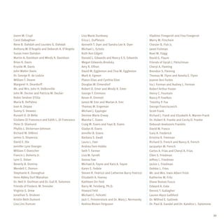 Joann M. Crupi                                    Lisa Marie Dunleavy                               Vladimir Finegersh and Fina Finegersh
Carol Dabaghian                                   Erica L. DuPlessis                                Merry M. Firschein
Rene B. Dahdah and Lourdes G. Dahdah              Kenneth T. Dyer and Sandra Lee K. Dyer            Chester B. Fish Jr.
Anthony W. D’Angelo and Deborah A. D’Angelo       Michael L. Echols                                 Janet Fishman
Susan Irwin Dansker                               Ruth Ann Edgett                                   Noel M. Flagg
Martin A. Davidson and Mindy A. Davidson          Donald L. Edwards and Nancy E.S. Edwards          David G. Flaum
Brian K. Davis                                    Megan Edwards-Brodsky                             Friends of Sarah J. Fleischman
Krystle M. Davis                                  Amy R. Effron                                     Cheryl A. Fleming
John Walter Davis                                 David M. Eggleston and Tina M. Eggleston          Brendon S. Fleming
Dr. George R. de Lodzia                           Mark A. Egmon                                     Thomas M. Flynn and Amelia E. Flynn
William T. Deane                                  Platon Elias and Cynthia Elias                    Jeanne Ann Forbis
Margaret H. Deardorff                             Douglas W. Elmendorf                              Ira J. Forman and Audrey L. Forman
Mr. and Mrs. John H. DeBonville                   Robert D. Emer and Mindy R. Emer                  Robert Arthur Foster
John M. Decker and Patricia M. Decker             George F. Emmons                                  Henry C. Fountain
Robin Seidner D’Elia                              Kevan R. Emmott                                   Nancy P. Fowlkes
Maria B. DePalma                                  James W. Emr and Marian A. Emr                    Timothy P. Fox
Joan A. Deppa                                     Thomas M. Engeman                                 George Franciscovich
Sunny S. Deweez                                   Michael J. Eppinger                               Scott Frank
Russell O. Di Bello                               Desiree Marie Erway                               Richard J. Frank and Elizabeth A. Warner-Frank
Giuliano Di Francesco and Edith L. Di Francesco   Marsha C. Evans                                   Dr. Hubert R. Franke and Cecily D. Franke
Peter D. Diamond                                  Craig M. Evans and Faye B. Evans                  Deborah Anekstein Franklin
Phyllis L. Dickerson-Johnson                      Gladys B. Evans                                   David W. Frasco
Richard M. DiNinni                                Jennifer B. Evans                                 Gary A. Frederick
James S. Dispenza                                 Barbara S. Ewalt                                  Kristina R. Freeman
David E. Dix                                      Laura L. Faer                                     Richard D. French and Nancy A. French
Jennifer Lyne Doerger                             Andrea Fant-Hobbs                                 Jacquelyn M. French
William F. Doescher                               Seth T. Farmer                                    Carlos A. Frias and Cheryl A. Frias
Francis J. Doherty Jr.                            Lisa M. Farrell                                   Ellen S. Friedman
Lynn E. Dolan                                     Donna Faw                                         Jeffrey L. Friedman
Beverly B. Dominy                                 Michael A. Fayne and Kara A. Fayne                Jackie L. Friedman
Wendell C. Domon                                  Karen E. Fedele                                   Debbie L. Fries
Stephanie K. Donoghue                             Steven R. Fedrizzi and Catherine Barry Fedrizzi   Mr. and Mrs. Irwin Albert Frish
Ilene Abbey Dorf Manahan                          Elizabeth A. Feeney                               Katherine M. Fritz
Dr. Neil H. Dorfman and Dr. Gail R. Solomon       Kathleen Orr Feid                                 Diane Roman Fusco
Friends of Frederic M. Dressler                   Barry M. Feinberg, Ph.D.                          Edward A. Gala
Virginia G. Drew                                  Howard Feld                                       Dennis T. Gallagher
Jonathan S. Drubner                               Michael C. Felicetti                              Lauren Alyce Galliford
Kristin Beth Dumont                               Jack C. Fensterstock and Dr. Mary J. Normandy     Dr. Wilfred E. Gallinek
Lisa Linz Duncan                                  Andrea Nissen Ferguson                            Dr. Paul B. Gandel and Dr. Kandice L. Salomone


                                                                                                                                                     33
 