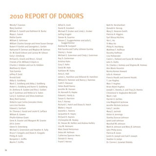 2010 Report of Donors
     Wendy F. Gannon                                 Alfred S. Groh                              Beth N. Hershenhart
     Mary Gardner                                    David R. Groobert                           Donald A. Herzog
     William S. Gaskill and Kathleen B. Burke        Michael P. Gruber and Linda L. Gruber       Mary E. Heveron-Smith
     Maya L. Gasuk                                   JiaYing Grygiel                             Patricia A. Higgins
     Rekha Gavini                                    Steven N. Guarino                           Sari Alissa Hitchins
     William E. Gehrman                              Steven C. Guggenheimer and Julia E.         Yen L. Ho
     William Charles George and Irene Susan George       Guggenheimer                            Yi-Mou Ho
     Robert P. Gerbin and Georgette L. Gerbin        Andrew W. Gumpert                           Philip R. Hochberg
     Nathaniel P. Getman and Meghan W. Getman        Rob Gursha and Cathy Lehman Gursha          Matthew T. Hoffman
     Dr. W. David Gibson and Larissa W. Gibson       Stacey L. Gusar                             Dorothy Hoffman
     Gary I. Ginsburg                                Michael E. Guterman and Cindy J. Guterman   Lisa Hollaender
     Richard G. Girard and Nina L. Girard            Roy S. Gutterman                            Calvin L. Holland and Susie M. Holland
     Friends of Dr. William A Glavin Jr.             Kristina Hahn                               John S. Hollis
     Charles I. Glidden and Lori A. Glidden          Gary T. Hahn                                Dr. Charles J. Holmes and Virginia M. Holmes
     Matthew Q. Glynn                                David M. Hale                               Ann Marie Houston
     Tula Goenka                                     Kathleen M. Haley                           Norma Kemen Howard
     Jeffrey P. Gold                                 Anna E. Hall                                Julia A. Howson
     Arnold Gold                                     James L. Hamilton and Deborah B. Hamilton   Francis Hozdic and Joanne Hozdic
     Abby G. Goldberg                                William A. Hammer and Nancy J. Hammer       T. Lee Hughes
     Mark C. Goldberg and Abby J. Goldberg           Cathi F. Hanauer                            Marc F. Hughes
     Robert J. Goldberg and Karen S. Goldberg        Helen Budd Hanna                            Brian Adam Hughes
     Dr. Anthony R. Golden and Rita J. Golden        Jennifer M. Hansen                          Joseph C. Ilvento, Jr. and Tracy A. Ilvento
     Jay P. Goldman and Rebecca S. Salon             Dr. Kenneth A. Hapke                        Chinemere V. Iregbulem-McGrath
     Larry E. Goldman and Silvia Goldman             Edward J. Hardy Jr.                         Mark J. Isik
     Mary Reid Gomez                                 Susan G. Harrison                           Harriet O. Jachles
     Roberto Juan Carlos Gonzalez-Homs               Kris T. Harvey                              Lisa Magalnick Jacknow
     Lora Linn Gordon                                Richard C. Hatch and Diana D. Hatch         Jennifer Nichole Jackson
     Edward J. Gorham                                Walter J. Hauck                             Gary C. Jacobs
     Dr. Thomas J. Gould and Leslie R. LaPlace       Jeanette L. Havens                          Mary E. Jasinski
     William R. Gowen                                Jacqueline R. Hayes                         Vivien A. Jennings
     Phyllis Kalman Grant                            Richard R. Haynes                           Stanley Duncan Johnson
     Gene A. Gravier and Margaret M. Gravier         Christopher M. Healey                       Janet Leah Johnson
     Jill A. Green                                   Dr. Steven M. Heifetz and Andrea Heifetz    Marshall M. Johnson
     Glenn A. Greenberg                              Lisa M. Heimann                             Mark A. Johnson and Mary B. Johnson
     Michael S. Greenstein and Heather A. Tully      Marc David Heintzman                        John Philip Jones
     Bruce T. Gregalis and Diane E. Gregalis         Debra M. Hellman                            Patricia R. Jones
     Phillip R. Greil                                Catherine Spencer Henn                      Justin A. Joseph and Gail F. Joseph
     Benjamin C. Griffin                             Donald O. Henry                             Heather A. Joslyn
     Martin T. Griffin                               Frank F. Herron                             Dr. Connie J. Jozwiak-Shields


34
 