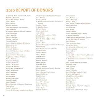 2010 Report of Donors
     Dr. Steven D. Marlin and Patricia M. Marlin     John S. Mengucci and Mary Ellen Mengucci        Thierry Nantier
     Meredith S. Marmurek                            Tessa J Mentus                                  Lisa A. Nardone
     Mr. and Mrs. Richard H. Marson                  Richard K. Merrill                              David A. Narsavage
     Jason T. Martin                                 Dr. Michael S. Messina-Yauchzy and Carolyn Y.   Richard L. Nash
     Karen R. Martin                                     Messina                                     Eric B. Nathan and Robin Michener Nathan
     Daniel G. Martinsen                             Theodore C. Meyer                               Jeffrey T. Naticchia
     David Marturana and Joan Marturana              Dr. Mary Ann Meyers                             Judy H. Nauseef
     Linda Sue Mason                                 Eric Scott Meyers                               Jillian Neiberg
     Dr. Lawrence Mason Jr. and Elaine S. Mason      Brianne Sarah Miers                             Eugene A. Nelson
     Victor D. Mataraso                              Leslie B. Milk                                  Scott C. Nelson and Nancy L. Nelson
     Cleve L. Mathews*                               Jeffrey M. Miller and Karen K. Miller           Dr. Michael A. Newman
     Marion E. Mathews                               Susan K. Miller                                 Craig L. Newman and Geraldine A. Onorato
     Christine A. Mattheis                           Walter M. Miller and Elaine Miller              Mr. and Mrs. Charles S. Newman
     Theresa C. Mayhew                               Amy J. Miller                                   Roy W. Newman
     Kevin J. McCarthy and Gloria M. McCarthy        Lynette C. Miller                               Claire Lyn Newton-Saxon
     Darlene McCarthy                                Donald P. Mimnaugh and Kathleen A. Mimnaugh     Joanne Nigro-Nilsen
     Brian D. McClintock                             Patrice Mitchell                                John G. Nolan Jr. and Kathleen Nolan
     Christen N. McCluney                            Victor Mizrahi and Laurie R. Mizrahi            Vincent A Nucatola
     Stewart E. McClure and Susan H. McClure         Cara S. Mocarski                                David P. O’Brien
     Jasmine I. McCormick                            Thomas J. Moore                                 Holly O’Brien
     Dr. James Fletcher McDonald                     Peter T. Morgan                                 Charles H. O’Donnell and Patricia C. O’Donnell
     Greg McGee and Karen M. McGee                   James W. Morris                                 Lauren C. O’Donnell
     Marie L. McGinnis                               James B. Morris                                 Dr. Mark J. O’Gorman and Catherine E. Dowhos-
     Douglas C. McIlhagga                            Robert R. Mortali Jr.                                O’Gorman
     Heather L. McKernan                             Mark M. Motsko                                  Ted N. Okazaki and Linda H. Okazaki
     William J. McLaughlin                           Rebecca A. Motte                                Suzanna E. Ollove
     Elizabeth M. McMahon                            Fabrice P. Moussus                              Paula M. Olson
     Mr. and Mrs. Doyle McManus                      Jeffrey W. Mucciolo and Helen E. Mucciolo       James T. Olson
     David C. McMenamin                              Brian D. Mueller                                Deirdre A. O’Malley
     Kevin J. McNamara                               Hugh O. Muir and Phyllis O. Muir                Don P. O’Neill and Sandra C. O’Neill
     Harry J. McNeill                                Manashi Mukherjee                               Dr. James S. O’Rourke IV
     Joseph McNelis                                  Rosa I. Mulryan                                 Jeffrey T. Orr and Carole R. Orr
     Michael C. McPhillips                           Julie K. Murinka                                Audrey Kwan Osofsky
     Leonard C. Mead III                             Meade T. Murtland                               Donald E. Osteen
     David A. Meeker                                 Lauren Aileen Muscato                           Robert J. Owen
     Morris J. Mehlsak and Barbara F. Riegelhaupt    Linda S. Muschlitz                              Diane M. Owens
     Carol Melling                                   Andrew J. Musser Jr.                            Daniel M. Pagano and Christie A. Pagano
     Audrey S. Melofchik                             Linda R. Myers                                  Stuart I. Parker
     Charles M. Meltzer and Joyce Rubinson Meltzer   Rachel W. Nachman                               Dana L. Parker and Michele M. Parker


36
 