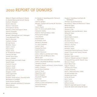 2010 Report of Donors
     Nelson S. Shapiro and Dianne S. Shapiro       Dr. Stephen A. Spaulding and Dr. Theresa A.      Douglas E. Sweetbaum and Karen M.
     Dr. Andrew Sharma and Ginny B. Sharma             Spaulding                                        Sweetbaum
     Audrey D. Sheppard                            Laurie A. Sprague                                Thomas A. Sy and Diane M. Sy
     Daniel J. Sherman                             Michael J. Sprague and Courtney M. Taurisano-    Bernardino S. Tabios and Phenenna T. Tabios
                                                       Sprague                                      William W. Tague
     Beatrice T. Sherwood
     Christopher D. Shirley                        Jason E. Squire                                  Marilyn Marks Tal
                                                   Jean F. St. Denis and Lydia St. Denis            Shereen S. Tate
     Michael S. Shore and Susan H. Shore
                                                   Stewart H. Stabley                               Matthew B. Taylor and Michele E. Taylor
     Glenn R. Showalter
     Michael A. Shusman                            Robert K. Stahl and Debra L. Stahl               William N. Taylor
                                                   Renita Carmen Stangel                            Harris Teiger
     Ronald I. Silbergeld and Lois T. Silbergeld
                                                   Laura Stanner                                    Marilyn Seitlin Tendrich
     Tracey Watkowski Silva
                                                   Janet M. Steele                                  Michael J. Terpin
     Mark S. Silverman
     Cynthia G. Simison                            Dr. Richard L. Stein                             Nicole M. Thomas
                                                   Michael A. Steinberg                             Janice V. Thomas-Harris
     Jill-Capri Simms
     Michelle J. Simon                             Dr. Lisa A. Stephens                             Patricia C. Thurman
                                                   Joanne T. Stern                                  Martin N. Timins
     Edwin C. Simon
     Ellis B. Simon                                Amanda Sara Stern                                Kenneth J. Tokarz
     Hedy G. Siroty                                Carol A. Stevens                                 Lawrence M. Tolchin and Susan P. Tolchin
                                                   David G. Stevenson                               Joseph P. Toscano and Tracey J. Toscano
     Dr. Elizabeth Ann Skewes
     Lawrence M. Sklar                             James J. Stiles Sr. and Yank Suk Y. Stiles       Richard J. Toth
                                                   James R. Stirn and Miriam G. Stirn               Cynthia D. Tower-Loewen
     Jennifer Skuce-Spira
     Karen G. Sladden                              William Stith                                    Charles A. Trabandt and Joan S. Trabandt
     Joshua B Slade and Linda R. Slade             Kenneth Stiver and Judith Stiver                 Dr. Russell P. Tracy and Dr. Paula B. Tracy
                                                   Fredric I. Stockfield and Mindy S. Stockfield    Monica E. Trauzzi
     Darryl P. Slater
                                                   Theodore S. Storck                               Kristin Marie Treier
     Charles B. Slocum
                                                   Douglas S. Strahan and Diane G. Schehr-Strahan   Edgar R. Trexler Jr.
     Charles S. Small
                                                   James L. Stratford                               Theodore Jose Tristan
     Hedrick L. Smith
                                                   Jennifer Anne Strathman                          Craig M. Troskosky
     John W. Smith and Jean A. Smith
                                                   James G. Stuart                                  Bruce J. Tufeld and Emily J. Tufeld
     Douglas C. Smith
                                                   Megan Anne Stull                                 Dr. Judy VanSlyke Turk
     Jolana Leigh Smith
                                                   Barry S. Stuppler                                Elizabeth Joan Turner
     Lyndell D. Smith
                                                   Amanda B. Sugalski                               Dr. Rich W. Turner
     Donald G. Smith and Joy J. Donnelly-Smith
                                                   Yun H. Suh                                       Karl L. Turner
     Michaelene A. Smithgall
                                                   Suzan L. Sussmann                                Cathi R. Turow
     Susan Pannier Snowdon
                                                   Charles A. Sutter and Kathleen S. Sutter         Jeffrey A. Unaitis
     Mark A. Solimanto and Diane D. Solimanto
                                                   Denise M. Swanteck                               Robert A. Unger and Lauren S. Unger
     Cheryl Solimini
                                                   Denis P. Sweeney                                 Steven M. Valenti and Carolyn M. Valenti
     Daniel Marc Solomon



38
 