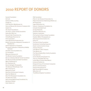 2010 Report of Donors
     Gannett Foundation                            PAH Foundation
     GE Fund                                       Peter D. Hart Research Associates Inc.
     Geotech Utility Locating                      Pilato Entertainment Marketing & Media LLC
     Google Inc.                                   PR Productions
     Great Northern Warehouses Inc.                Sage Publications Inc.
     Hancock Mutual Life Insurance Company, John   Samuel I. Newhouse Foundation Inc.
     Hasbro Inc.                                   Schwab Charitable Fund
     The Hearst Foundations                        Scripps Networks
     The Henry J. Kaiser Family Foundation         Showtime Networks Inc.
     Home Box Office Inc.                          Siemens Corporation
     Hoosick Falls Productions Inc.                The Society for News Design Foundation
     TheHuffingtonPost.Com Inc.                    Stephen Wilkes Photography Inc.
     Intel Corporation                             Sternburg Communications Inc.
     Jason Blumenthal Productions Inc.             Stiver Inc.
     Jewish Community Endowment Foundation of      The Stop & Shop Foundation
         Stamford Inc.                             Sucherman Consulting Group Inc.
     Jewish Federation of Cleveland                Terpin Communications Group
     The Jewish Federation of Nashville & Middle   Thomson Reuters
         Tennesee
                                                   Time Warner Cable Company
     John Ben Snow Foundation Inc.
                                                   Time Warner Inc.
     Liu Foundation
                                                   The Toby & Nataly Ritter Family Foundation
     Mansueto Ventures LLC
                                                   True North Inc.
     The Mindich Family Foundation
                                                   Turner Broadcasting System Inc.
     Morton & Barbara Mandel Family Foundation
                                                   The U.S. Charitable Gift Trust
     The Murray Family Charitable Foundation
                                                   United Way of Central New Mexico
     Myers Publishing LLC
                                                   Universal Studios Inc.
     N.S. Bienstock Inc.
                                                   Vanguard Group of Investment Companies
     Nancie Battaglia Photography
                                                   Verizon Communications
     The National Philanthropic Trust
                                                   Viacom International Inc.
     NBC Universal Inc.
                                                   Walt Disney World Company
     Network for Good
                                                   Wiley Rein LLP
     New York Life Insurance Company
                                                   The William Bingham Foundation
     New York Media LLC
     New York Newspapers Foundation Inc.
     The New York Times
     North Jersey Media Group Foundation Inc.
     Northeast Utilities
     Outer Radius LLC


40
 