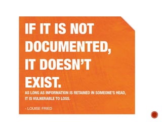 Validation documents