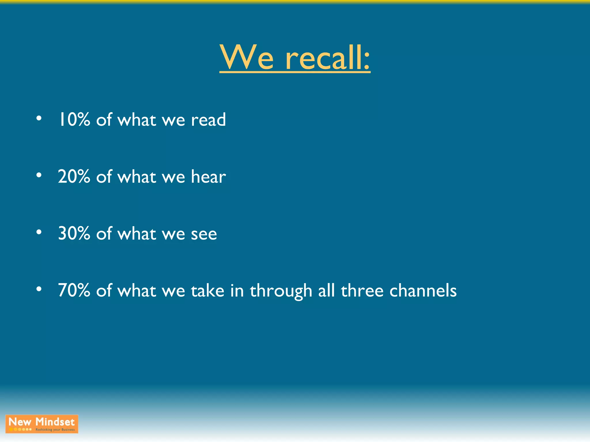 We recall: 10% of what we read 20% of what we hear 30% of what we see 70% of what we take in through all three channels 