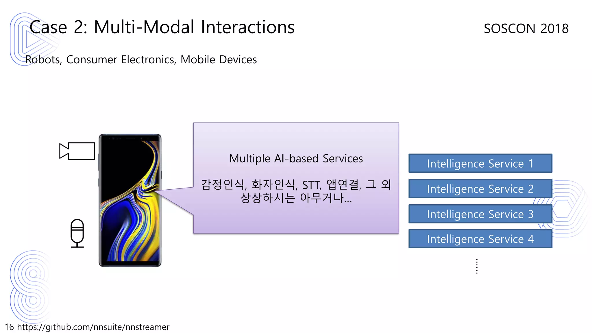 16 https://github.com/nnsuite/nnstreamer
SOSCON 2018
Robots, Consumer Electronics, Mobile Devices
Case 2: Multi-Modal Interactions
Multiple AI-based Services
감정인식, 화자인식, STT, 앱연결, 그 외
상상하시는 아무거나…
Intelligence Service 1
Intelligence Service 2
Intelligence Service 3
Intelligence Service 4
……
 