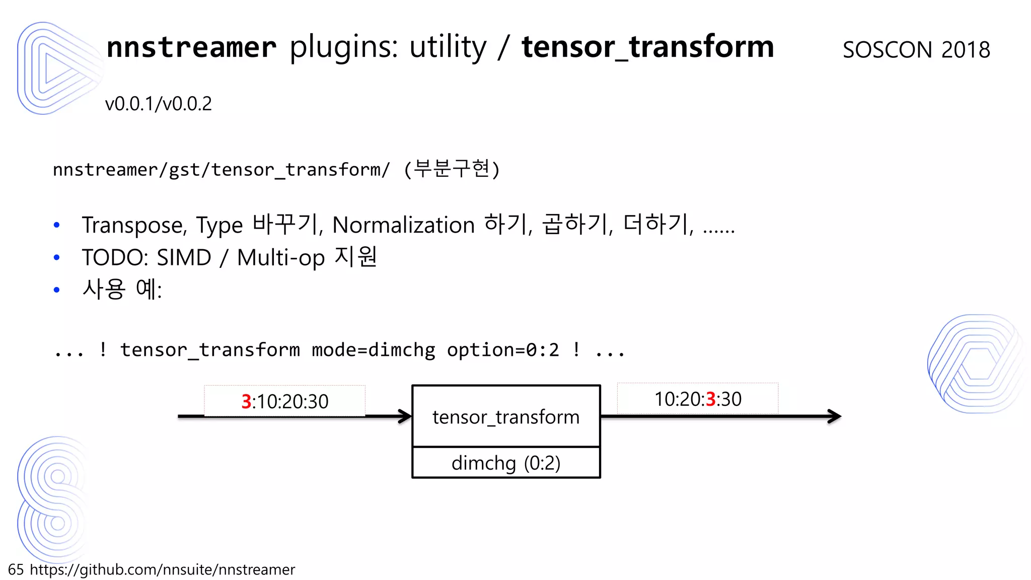 65 https://github.com/nnsuite/nnstreamer
SOSCON 2018
v0.0.1/v0.0.2
nnstreamer/gst/tensor_transform/ (부분구현)
• Transpose, Type 바꾸기, Normalization 하기, 곱하기, 더하기, ……
• TODO: SIMD / Multi-op 지원
• 사용 예:
... ! tensor_transform mode=dimchg option=0:2 ! ...
nnstreamer plugins: utility / tensor_transform
tensor_transform
dimchg (0:2)
3:10:20:30 10:20:3:30
 