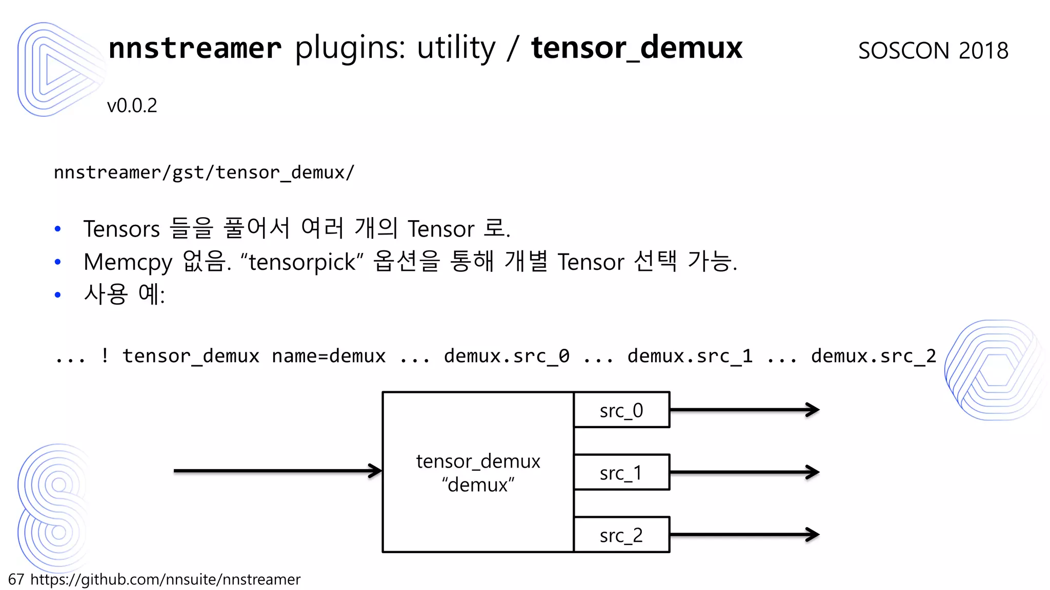 67 https://github.com/nnsuite/nnstreamer
SOSCON 2018
v0.0.2
nnstreamer/gst/tensor_demux/
• Tensors 들을 풀어서 여러 개의 Tensor 로.
• Memcpy 없음. “tensorpick” 옵션을 통해 개별 Tensor 선택 가능.
• 사용 예:
... ! tensor_demux name=demux ... demux.src_0 ... demux.src_1 ... demux.src_2
nnstreamer plugins: utility / tensor_demux
tensor_demux
“demux”
src_0
src_1
src_2
 