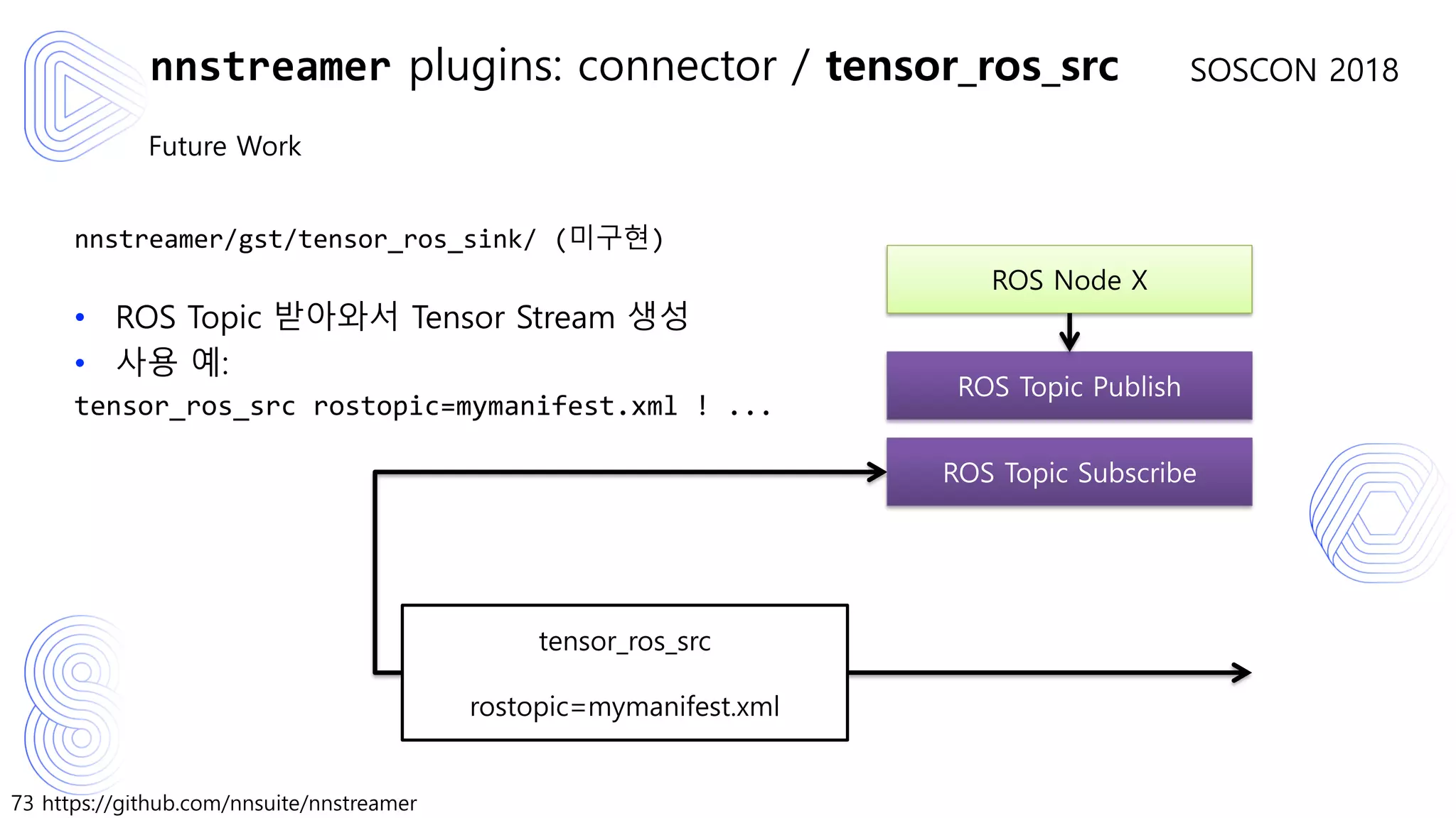 73 https://github.com/nnsuite/nnstreamer
SOSCON 2018
Future Work
nnstreamer/gst/tensor_ros_sink/ (미구현)
• ROS Topic 받아와서 Tensor Stream 생성
• 사용 예:
tensor_ros_src rostopic=mymanifest.xml ! ...
nnstreamer plugins: connector / tensor_ros_src
tensor_ros_src
rostopic=mymanifest.xml
ROS Node X
ROS Topic Publish
ROS Topic Subscribe
 