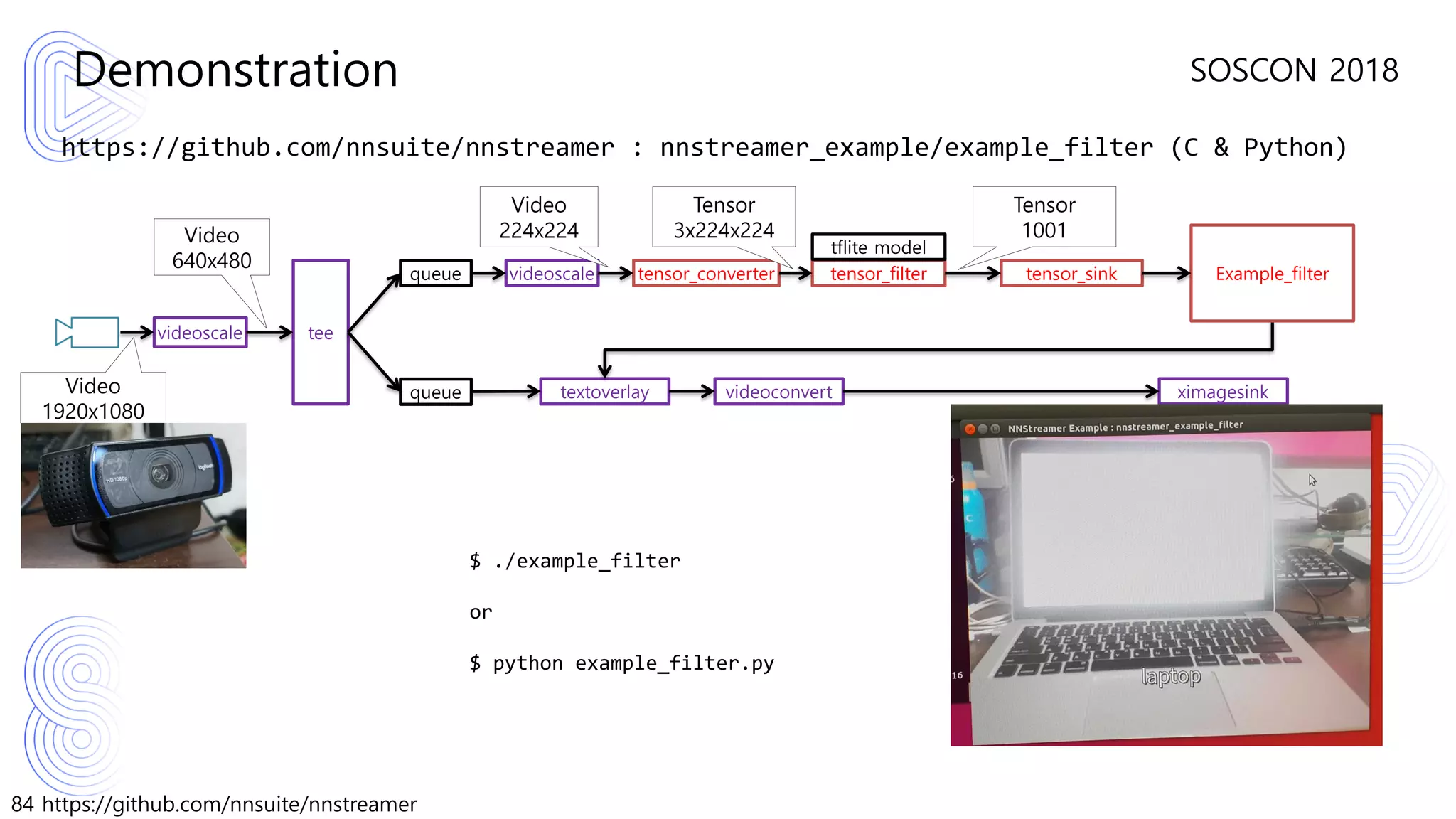 84 https://github.com/nnsuite/nnstreamer
SOSCON 2018
https://github.com/nnsuite/nnstreamer : nnstreamer_example/example_filter (C & Python)
$ ./example_filter
or
$ python example_filter.py
Demonstration
videoscale tee
queue
queue
videoscale tensor_converter tensor_filter
tflite model
tensor_sink
textoverlay videoconvert ximagesink
Video
640x480
Video
1920x1080
Video
224x224
Tensor
3x224x224
Tensor
1001
Example_filter
 