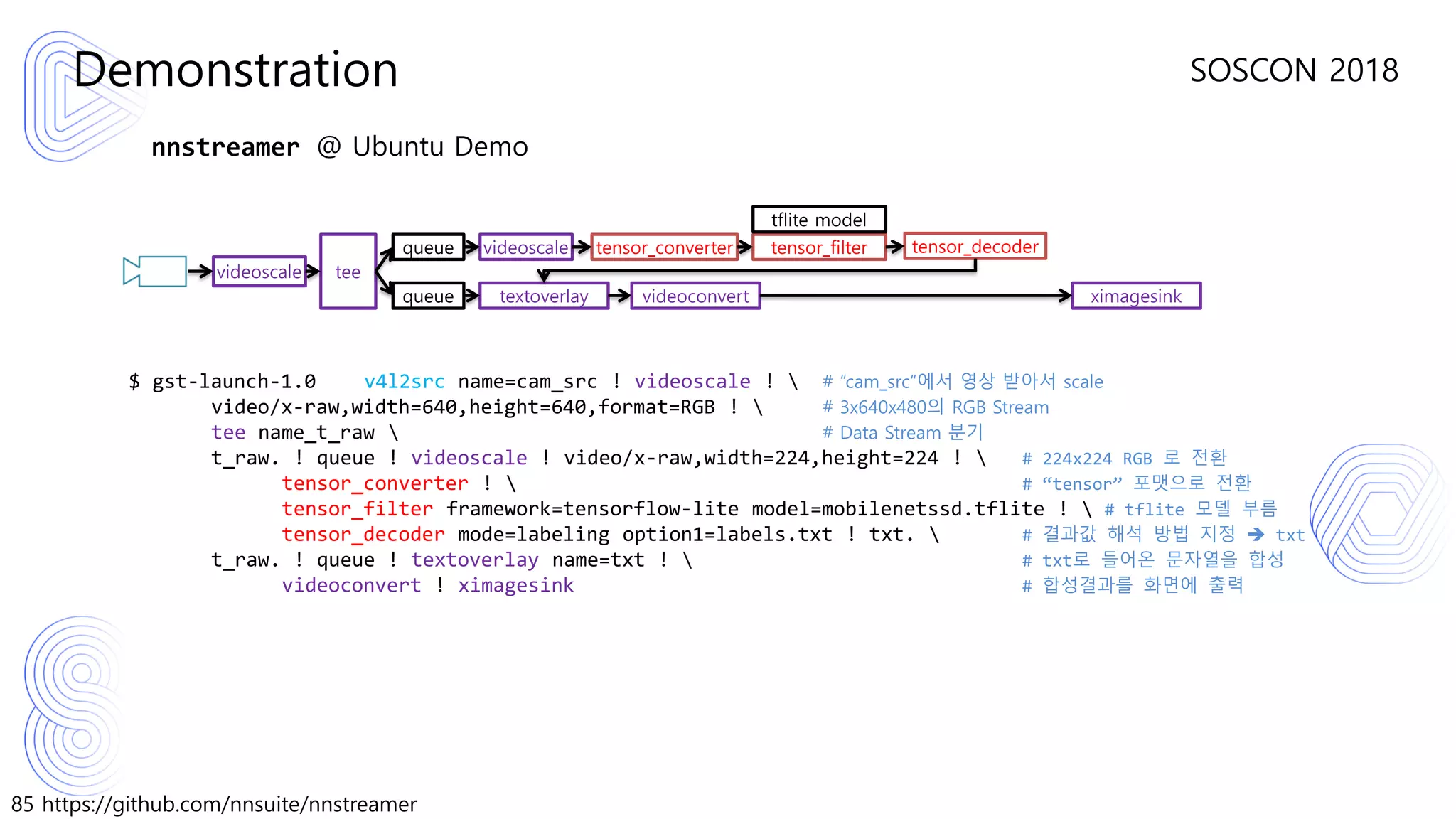 85 https://github.com/nnsuite/nnstreamer
SOSCON 2018
nnstreamer @ Ubuntu Demo
$ gst-launch-1.0 v4l2src name=cam_src ! videoscale !  # “cam_src”에서 영상 받아서 scale
video/x-raw,width=640,height=640,format=RGB !  # 3x640x480의 RGB Stream
tee name_t_raw  # Data Stream 분기
t_raw. ! queue ! videoscale ! video/x-raw,width=224,height=224 !  # 224x224 RGB 로 전환
tensor_converter !  # “tensor” 포맷으로 전환
tensor_filter framework=tensorflow-lite model=mobilenetssd.tflite !  # tflite 모델 부름
tensor_decoder mode=labeling option1=labels.txt ! txt.  # 결과값 해석 방법 지정 ➔ txt
t_raw. ! queue ! textoverlay name=txt !  # txt로 들어온 문자열을 합성
videoconvert ! ximagesink # 합성결과를 화면에 출력
Demonstration
videoscale tee
queue
queue
videoscale tensor_converter tensor_filter
tflite model
tensor_decoder
textoverlay videoconvert ximagesink
 