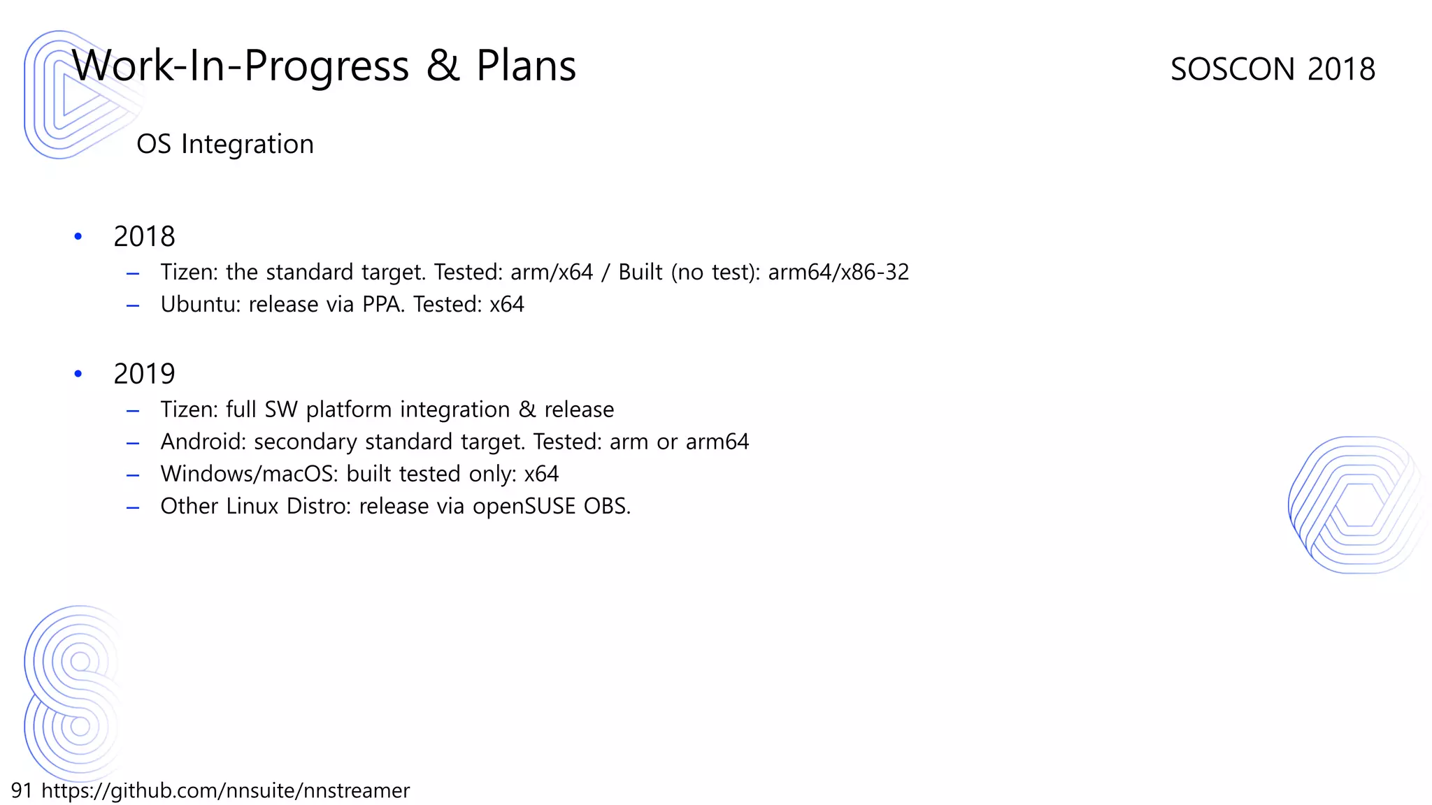 91 https://github.com/nnsuite/nnstreamer
SOSCON 2018
OS Integration
• 2018
– Tizen: the standard target. Tested: arm/x64 / Built (no test): arm64/x86-32
– Ubuntu: release via PPA. Tested: x64
• 2019
– Tizen: full SW platform integration & release
– Android: secondary standard target. Tested: arm or arm64
– Windows/macOS: built tested only: x64
– Other Linux Distro: release via openSUSE OBS.
Work-In-Progress & Plans
 