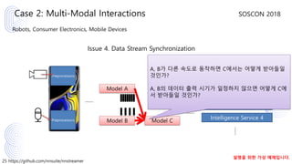 25 https://github.com/nnsuite/nnstreamer
SOSCON 2018
Robots, Consumer Electronics, Mobile Devices
Case 2: Multi-Modal Interactions
Intelligence Service 1
Intelligence Service 2
Intelligence Service 3
Intelligence Service 4
……
Issue 4. Data Stream Synchronization
Preprocessors
Preprocessors
설명을 위한 가상 예제입니다.
Model B
Model A
Model C
……
……
A, B가 다른 속도로 동작하면 C에서는 어떻게 받아들일
것인가?
A, B의 데이터 출력 시기가 일정하지 않으면 어떻게 C에
서 받아들일 것인가?
 