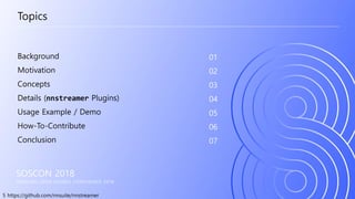 5 https://github.com/nnsuite/nnstreamer
SOSCON 2018
SAMSUNG OPEN SOURCE CONFERENCE 2018
Background
Motivation
Concepts
Details (nnstreamer Plugins)
Usage Example / Demo
How-To-Contribute
Conclusion
01
02
03
04
05
06
07
Topics
 