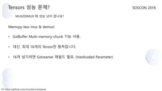 55 https://github.com/nnsuite/nnstreamer
SOSCON 2018
MUX/DEMUX 때 성능 낭비 없나요?
Memcpy-less mux & demux!
• GstBuffer Multi-memory-chunk 기능 사용.
• 대신. 최대 16개의 Tensor만 뭉쳐집니다.
• 16개 넘기려면 Gstreamer 재빌드 필요. (Hardcoded Parameter)
Tensors 성능 문제?
 