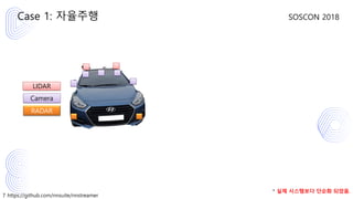 7 https://github.com/nnsuite/nnstreamer
SOSCON 2018Case 1: 자율주행
LIDAR
Camera
RADAR
* 실제 시스템보다 단순화 되었음.
 