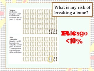 Riesgo CV del 20%
http://shareddecisions.mayoclinic.org/

 