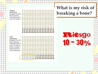 Riesgo CV del 10%
Riesgo CV del 20%

 