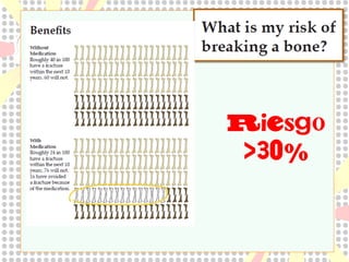 FRAX – riesgo de fractura

http://www.shef.ac.uk/FRAX/

 