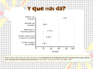 ¿Cómo se calcula?
GRUPOS

RESULTADO SI

INTERVENCION (I)
CONTROL (C)

RESULTADO NO

• NNT =
A

B

C

D

Ii = A/A+B
Ic = C/C+D
Ii/Ic = RR
Ic-Ii = RRA
NNT = 1/RRA
RRA/Ic = RRR
Son medidas “absolutas”

 