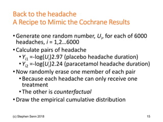 Back to the headache
A Recipe to Mimic the Cochrane Results
•Generate one random number, Ui, for each of 6000
headaches, i = 1,2…6000
•Calculate pairs of headache
•Yi1 =-log(Ui)2.97 (placebo headache duration)
•Yi2 =-log(Ui)2.24 (paracetamol headache duration)
•Now randomly erase one member of each pair
•Because each headache can only receive one
treatment
•The other is counterfactual
•Draw the empirical cumulative distribution
(c) Stephen Senn 2018 15
 