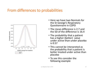 From differences to probabilities
• Here we have two Normals for
the St George’s Respiratory
Questionnaire in COPD
• The mean difference is 2.7 and
the SD of the difference is 16.4
• The probability that a patient
has a higher (better) value
under active than under placebo
is 0.57
• This cannot be interpreted as
the probability that a patient is
better treated under active than
placebo
• To see this consider the
following example
(c) Stephen Senn 2018 21
 