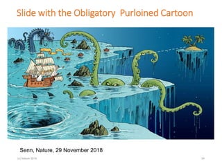 (c) Nature 2018 24
Slide with the Obligatory Purloined Cartoon
Senn, Nature, 29 November 2018
 