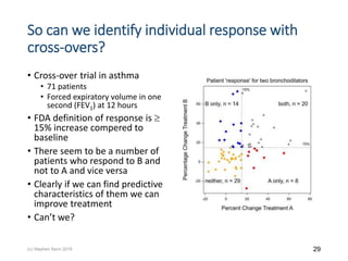 So can we identify individual response with
cross-overs?
• Cross-over trial in asthma
• 71 patients
• Forced expiratory volume in one
second (FEV1) at 12 hours
• FDA definition of response is 
15% increase compered to
baseline
• There seem to be a number of
patients who respond to B and
not to A and vice versa
• Clearly if we can find predictive
characteristics of them we can
improve treatment
• Can’t we?
29(c) Stephen Senn 2018
 