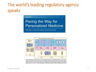 (c) Stephen Senn 2017 9
The world’s leading regulatory agency
speaks
 