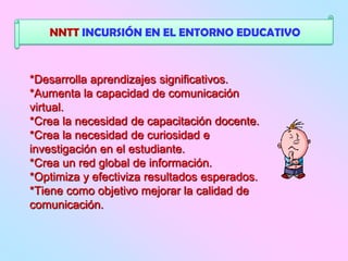 NNTT INCURSIÓN EN EL ENTORNO EDUCATIVO



*Desarrolla aprendizajes significativos.
*Aumenta la capacidad de comunicación
virtual.
*Crea la necesidad de capacitación docente.
*Crea la necesidad de curiosidad e
investigación en el estudiante.
*Crea un red global de información.
*Optimiza y efectiviza resultados esperados.
*Tiene como objetivo mejorar la calidad de
comunicación.
 