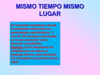 MISMO TIEMPO MISMO
         LUGAR
El momento instantáneo donde
el estudiante desarrolla sus
aprendizajes significativos. Y
uno de los recursos principales
es la comunicación entre
docente y estudiante.
Ejemplo: En el laboratorio de
computación se utiliza un
lenguaje técnico para aprendes
los conceptos y la practica de la
clase.
 