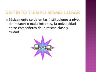 Distinto tiempo mismo lugar Básicamente se da en las instituciones a nivel de intranet o mails internos, la universidad entre compañeros de la misma clase y ciudad.