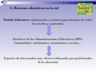5. Recursos educativos en la red
Portales Educativos: información y recursos para docentes de todos
los niveles y contenidos

Iniciativa de las Administraciones Educativas (MEC,
Comunidades Autónomas), asociaciones, revistas…

Espacios de intercambio muy eficaces elaborados por profesionales
de la educación

 