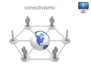 7
conectivismo
 