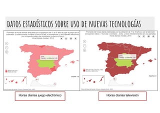 datos estadísticos sobre uso de nuevas tecnologías
Horas diarias juego electrónico Horas diarias televisión
 