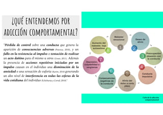 ¿qué entendemos por
adicción comportamental?
“Pérdida de control sobre una conducta que genera la
aparición de consecuencias adversas (Potenza, 2010), y un
fallo en la resistencia al impulso o tentación de realizar
un acto dañino para él mismo u otros (Grant, 2011). Además
la presencia de acciones repetitivas iniciadas por un
impulso causan en el individuo una disminución de la
ansiedad o una sensación de euforia (Karim, 2010) generando
un alto nivel de interferencia en todas las esferas de la
vida cotidiana del individuo (Echeburúa y Corral; 2010).”
Ciclo de la adicción
comportamental
 