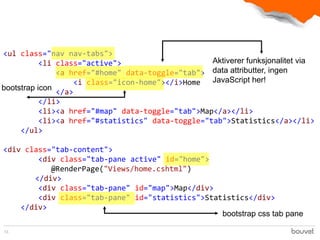 <ul class="nav nav-tabs">
           <li class="active">                     Aktiverer funksjonalitet via
               <a href="#home" data-toggle="tab"> data attributter, ingen
                    <i class="icon-home"></i>Home  JavaScript her!
bootstrap icon
               </a>
           </li>
           <li><a href="#map" data-toggle="tab">Map</a></li>
           <li><a href="#statistics" data-toggle="tab">Statistics</a></li>
     </ul>

<div class="tab-content">
        <div class="tab-pane active" id="home">
           @RenderPage("Views/home.cshtml")
       </div>
        <div class="tab-pane" id="map">Map</div>
        <div class="tab-pane" id="statistics">Statistics</div>
    </div>
                                                  bootstrap css tab pane

13
 